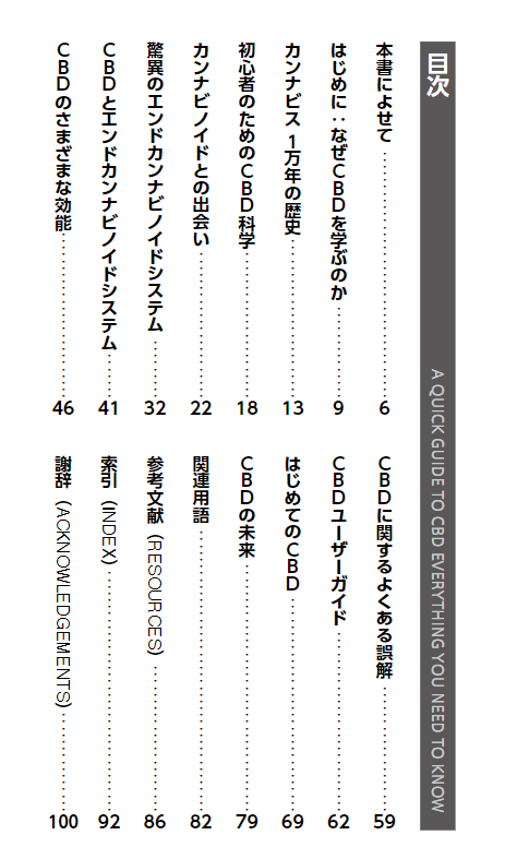 『A QUICK GUIDE TO CBD CBDが危険って本当?』